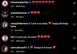 Celebrity comments on Vanessa Bryant's post for Kobe Bryant's Birthday