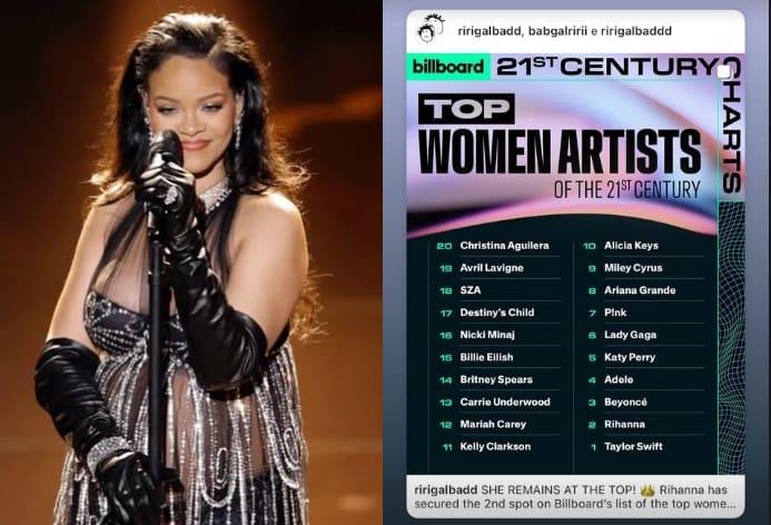 Rihanna Secures No. 2 Spot on Billboard’s Top Women Artists of the 21st Century
