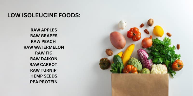 Best Low Isoleucine Foods