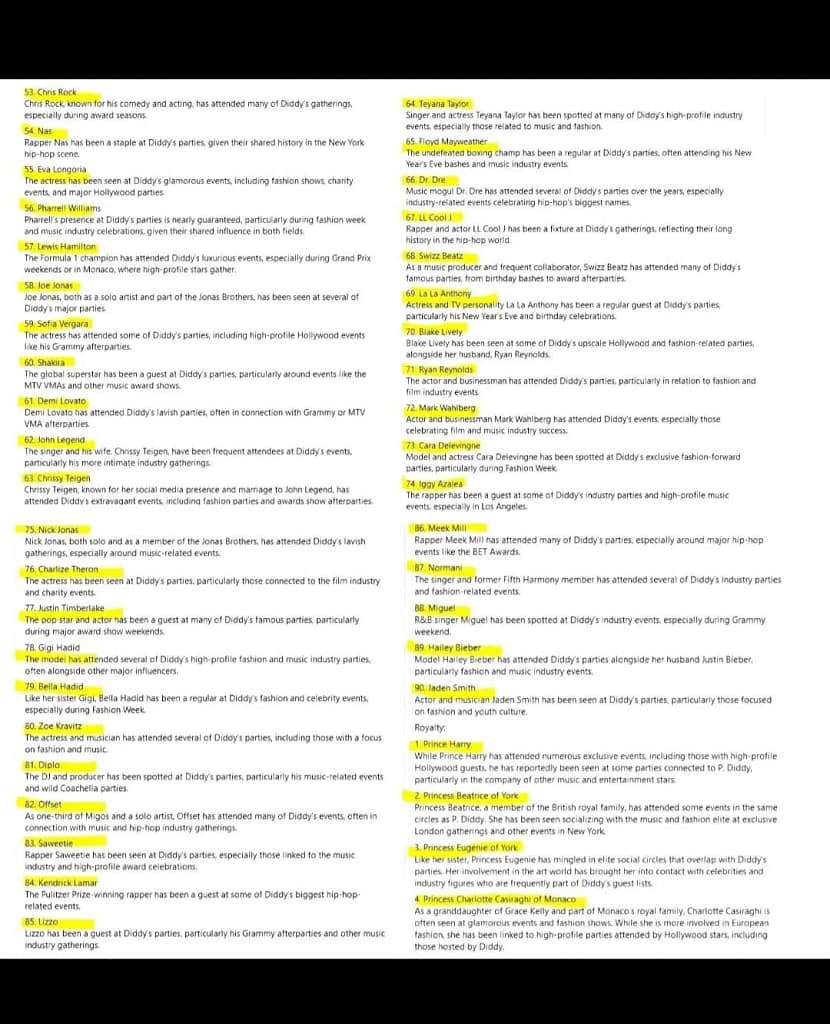 Diddy Freak Off Guest List