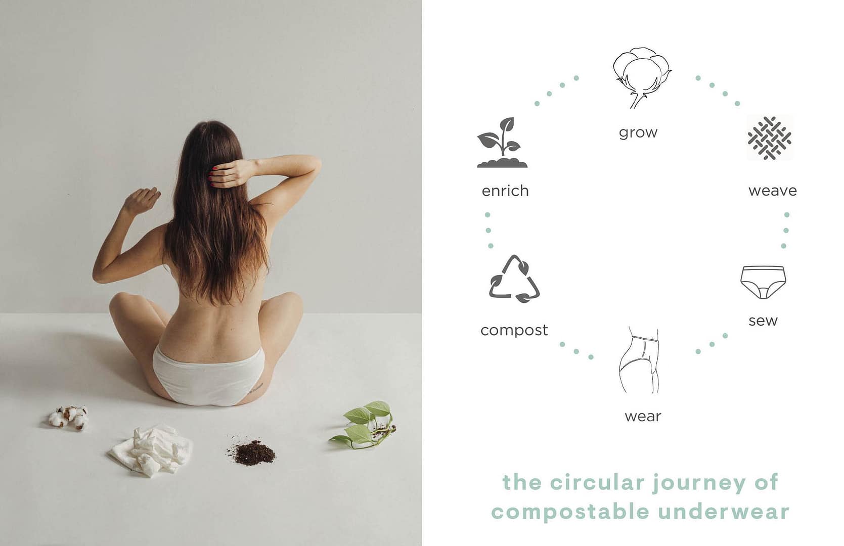 Companies with Inspiring Sustainable Missions