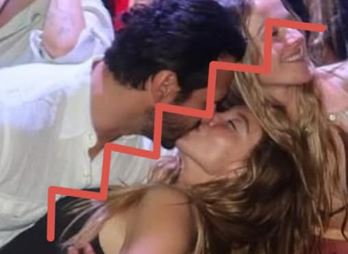 Sydney Sweeney Breakup Fiancé Separated Rumors Addressed