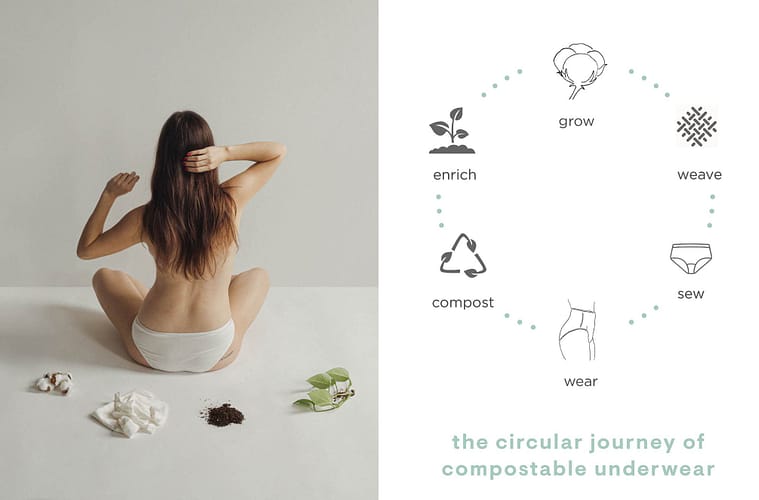 Companies with Inspiring Sustainable Missions